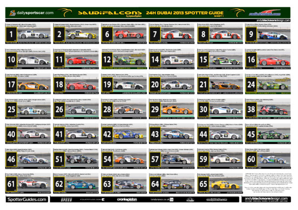 Exploring Dubai: A Hub of Culture and Innovation