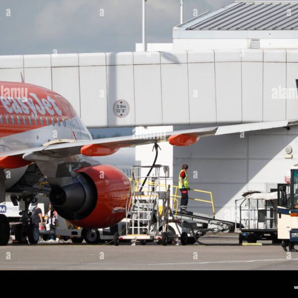 EasyJet: Leading Innovations in Budget Travel