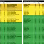 The Importance of GBR in Today’s Business Landscape