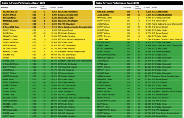 The Importance of GBR in Today’s Business Landscape