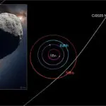 Discovering Interstellar Comet 3I ATLAS