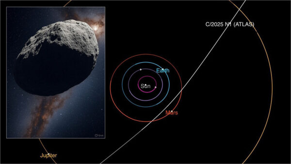 Discovering Interstellar Comet 3I ATLAS