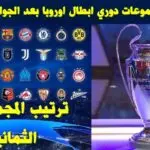 ترتيب دوري ابطال اوروبا 2023: تطورات وتأثيرات