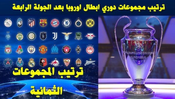 ترتيب دوري ابطال اوروبا 2023: تطورات وتأثيرات