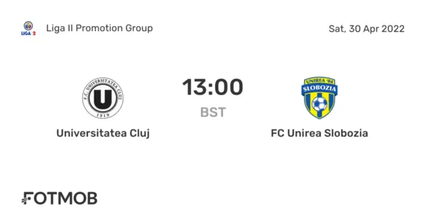 U Cluj Faces Unirea Slobozia in Thrilling Encounter