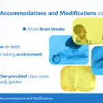 Understanding ADHD: Symptoms, Causes, and Treatment Options