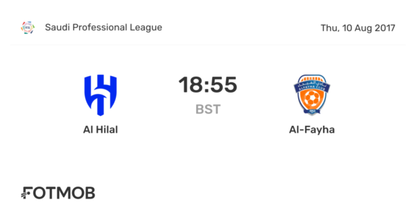 Exciting Clash: Al-Hilal vs Al-Feiha Match Recap
