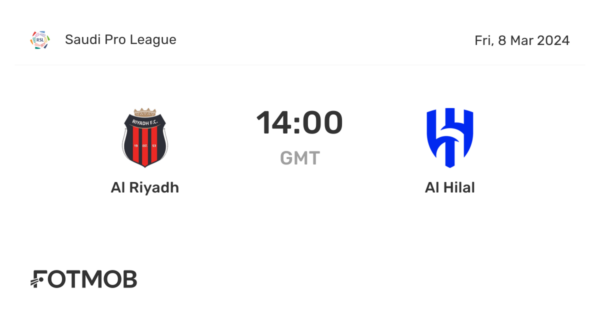 The Intense Rivalry: Al-Riyadh vs Al-Hilal