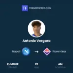 The Creative Journey of Antonio Vergara