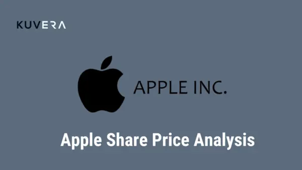 Understanding the Latest Trends in Apple Share Price