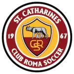 The Journey of AS Roma: From Founding to Modern Day