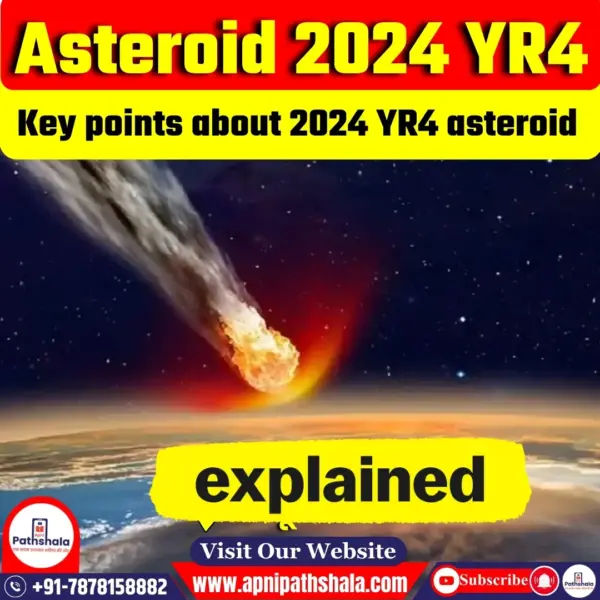 Asteroid 2024 YR4: A Closer Look at Its Potential Impact