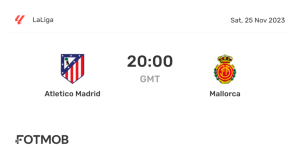 Atlético Madrid vs Mallorca: Match Recap and Key Highlights