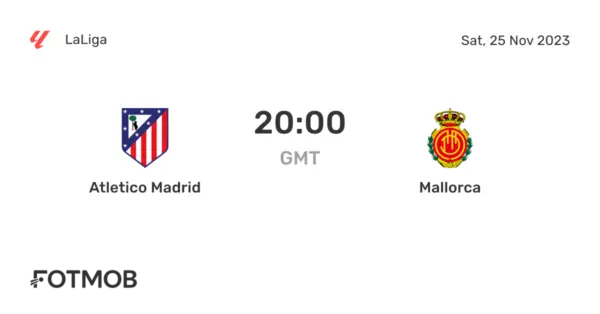 Atlético Madrid vs Mallorca: Match Recap and Key Highlights
