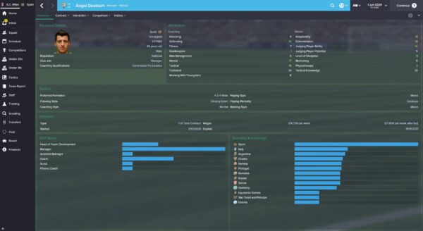 FC Barcelona: A Legacy of Triumph and Challenges