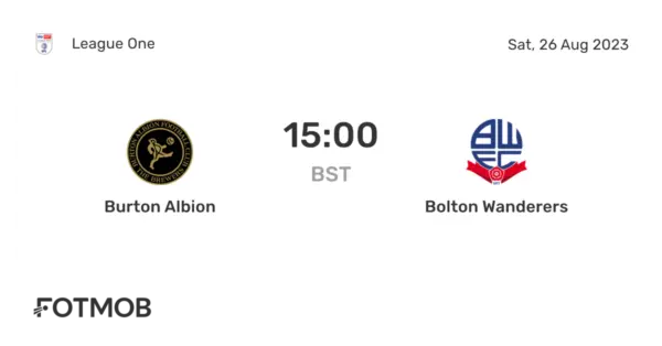 Bolton vs Burton: Overview of the Key Fixture