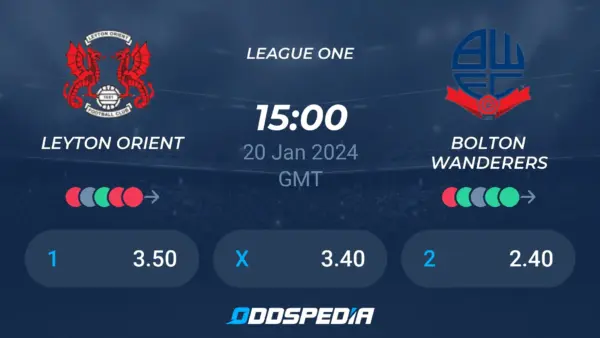 Bolton vs Leyton Orient: A Thrilling League One Encounter