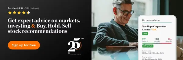 Understanding BP Share Price Trends and Market Influences