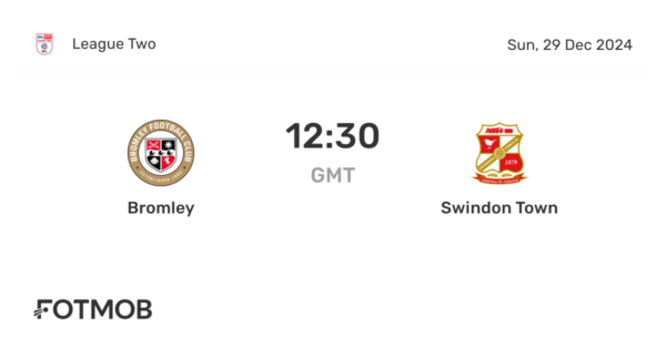 Bromley vs Swindon Town: Match Analysis and Highlights