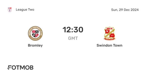 Bromley vs Swindon Town: Match Analysis and Highlights