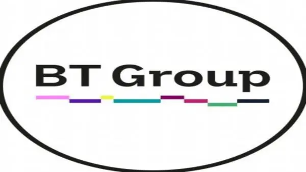 Understanding BT Share Price: Trends and Future Outlook