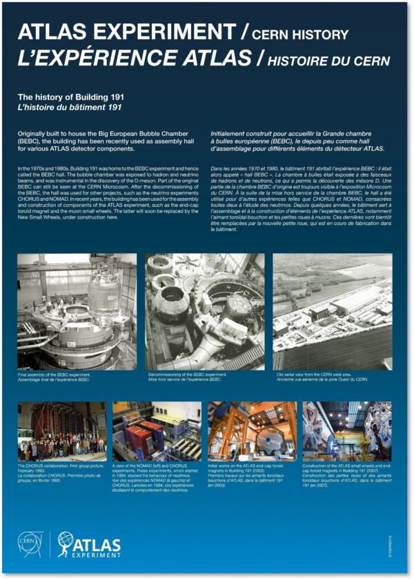 CERN: The Hub of Particle Physics Research