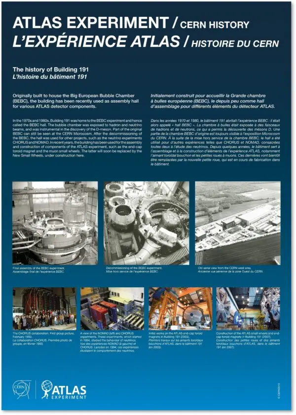 CERN: The Hub of Particle Physics Research