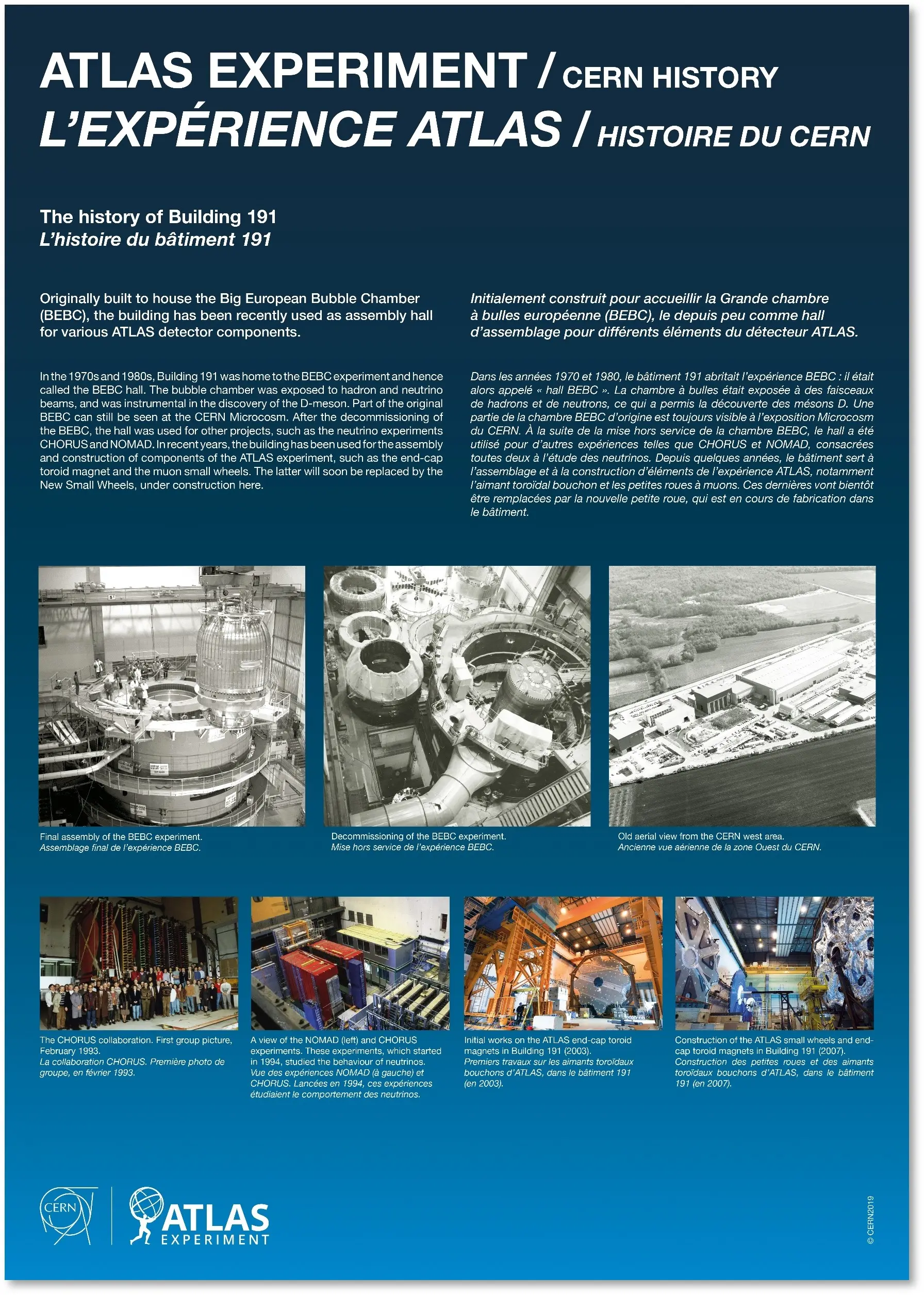 CERN: The Hub of Particle Physics Research