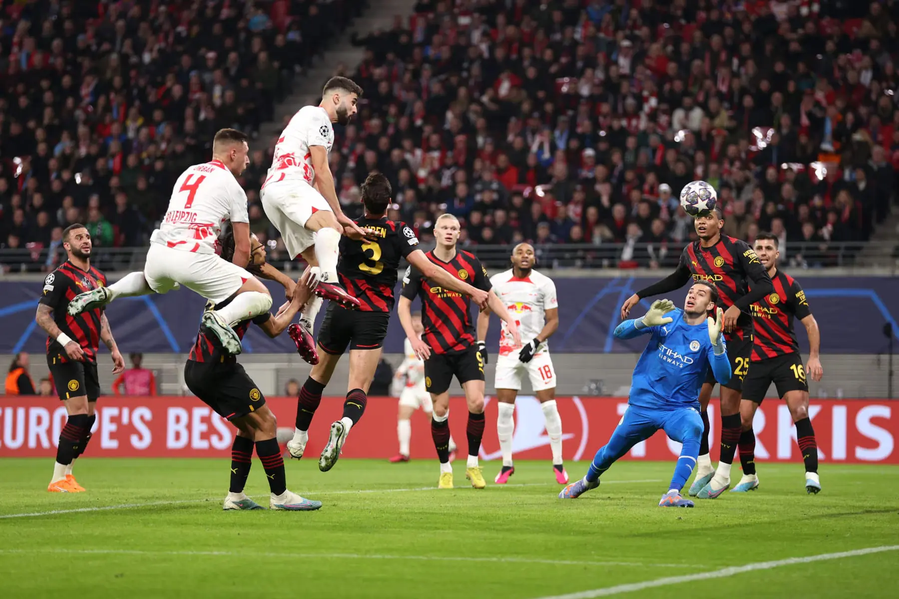 Recent Champions League Results Analysis