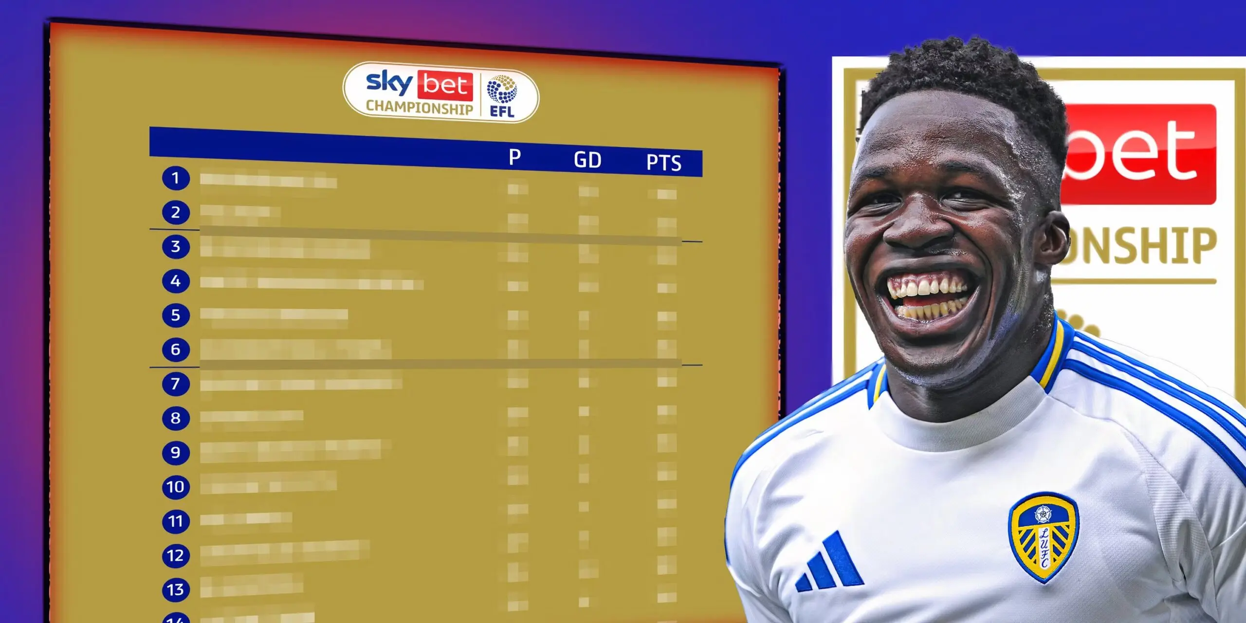 Current Championship Table Standings and Insights