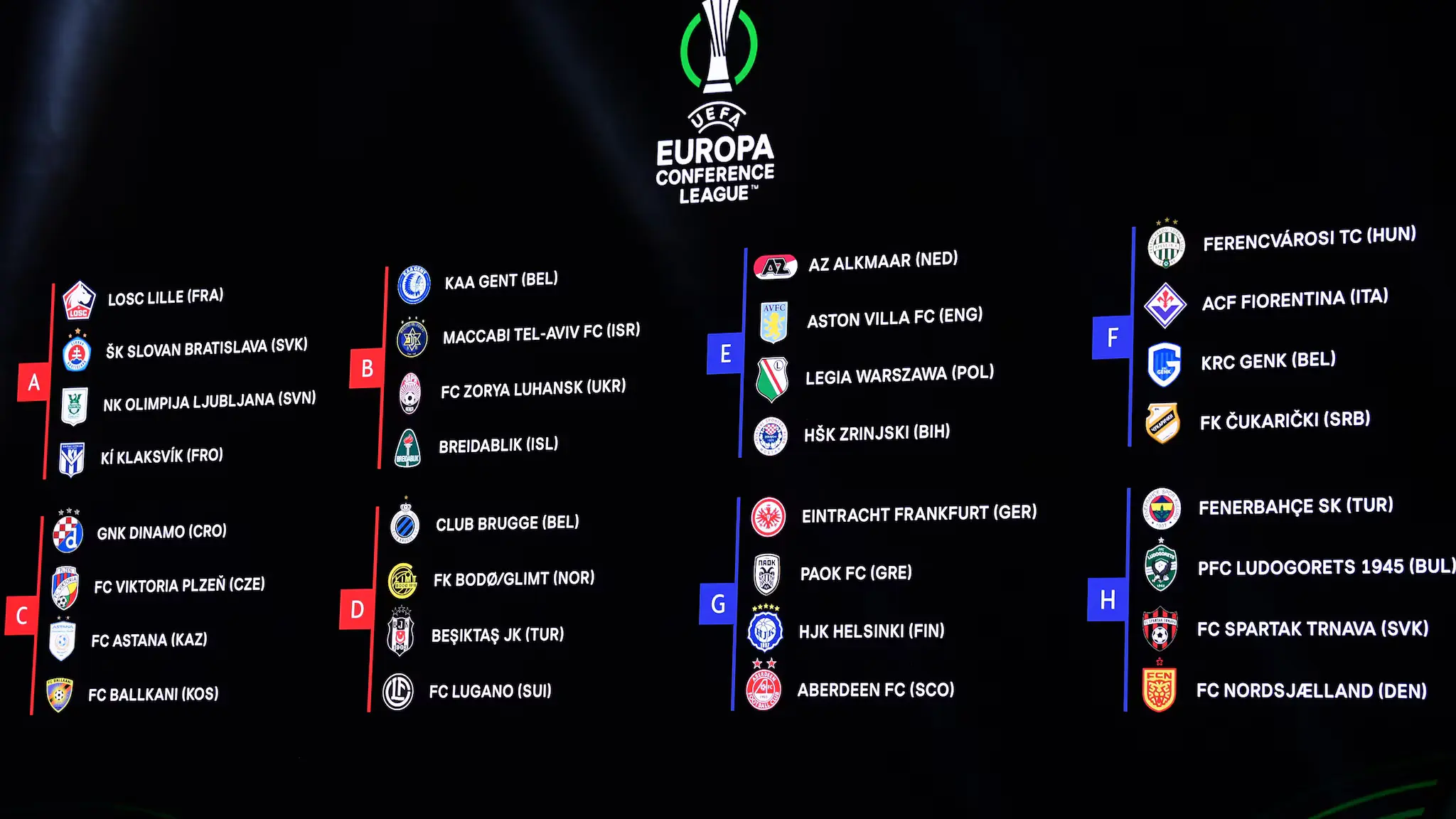 Understanding the Conference League in European Football