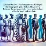 The Legacy of Football Excellence: Corinthians Football Club