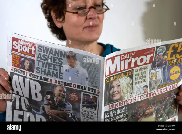 Exploring the Daily Mirror: News and Impact