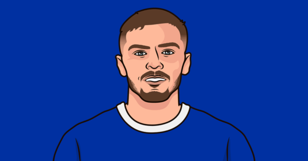 The Significance of Dewsbury Hall in Community and History