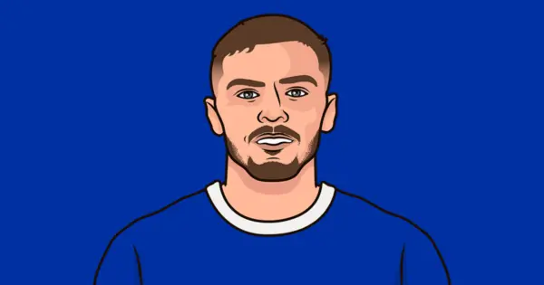 The Significance of Dewsbury Hall in Community and History