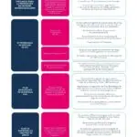 The Rise of EFC and Its Impact on E-Commerce