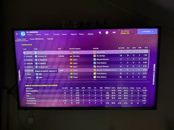 Endrick: The Next Generation of Football Geniuses