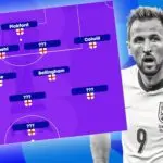 Upcoming England World Cup Fixtures for 2023