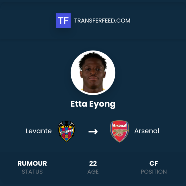 Etta Eyong: A Rising Star in the Music Industry