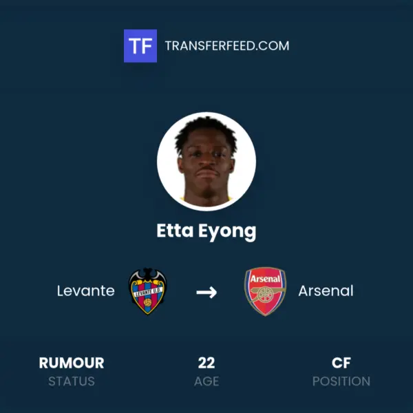 Etta Eyong: A Rising Star in the Music Industry