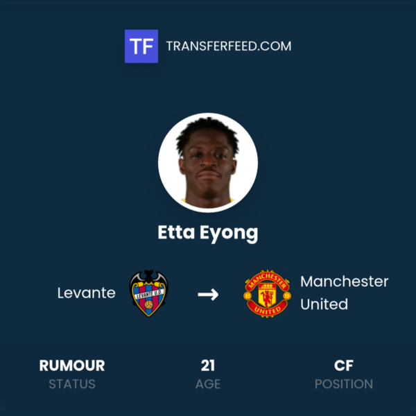 Etta Eyong: A Rising Star in the Film Industry