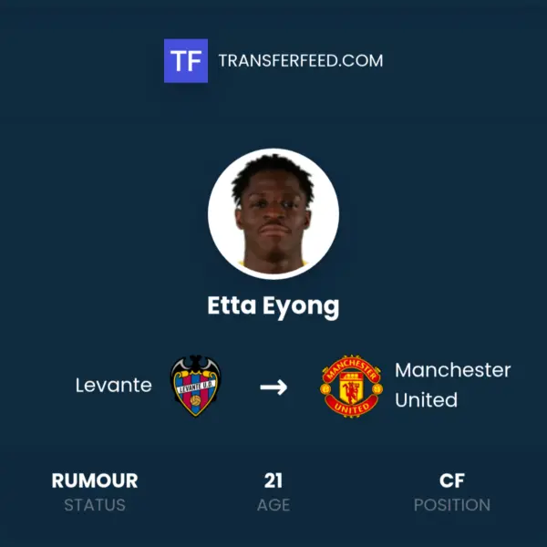 Etta Eyong: A Rising Star in the Film Industry