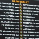 Europa League Draw: Key Outcomes and Implications