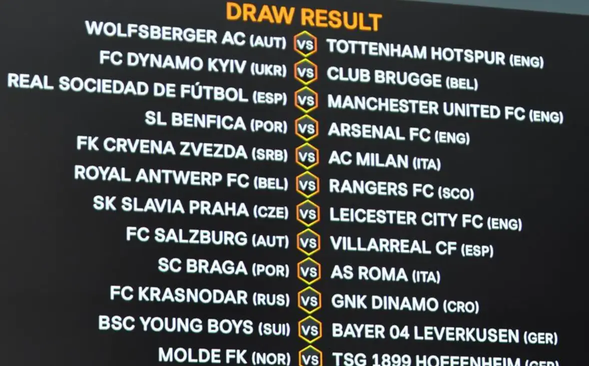 Europa League Draw: Key Outcomes and Implications