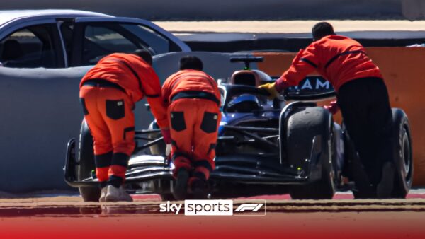 Understanding F1 Testing: A Key to the Upcoming Season