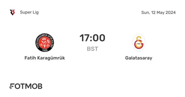 Exciting Clash: Fatih Karagümrük vs Galatasaray Preview