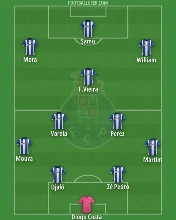 The Legacy of FC Porto: A Look at the Portuguese Giants