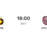 FCSB vs CFR Cluj: Analysis of the Thrilling Rivalry
