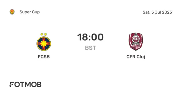 FCSB vs CFR Cluj: A Critical Showdown in Romanian Football