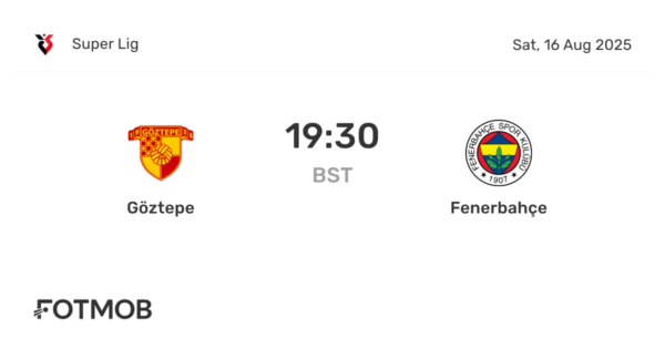 Fenerbahçe vs Göztepe: Thrilling Süper Lig Showdown